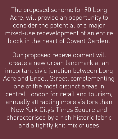 The proposed scheme for 90 Long Acre, will provide an opportunity to consider the potential of a major mixed-use redevelopment of an entire block in the heart of Covent Garden.
Our proposed redevelopment will create a new urban landmark at an important civic junction between Long Acre and Endell Street, complementing one of the most distinct areas in central London for retail and tourism, annually attracting more visitors than New York City’s Times Square and characterised by a rich historic fabric and a tightly knit mix of uses